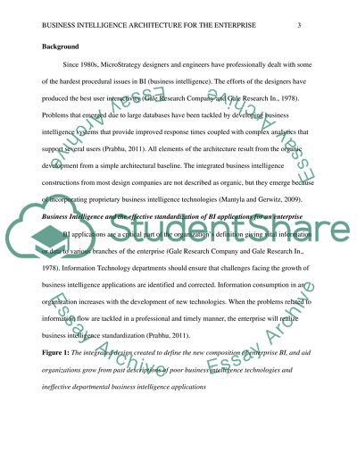 Business Intelligence Application Design