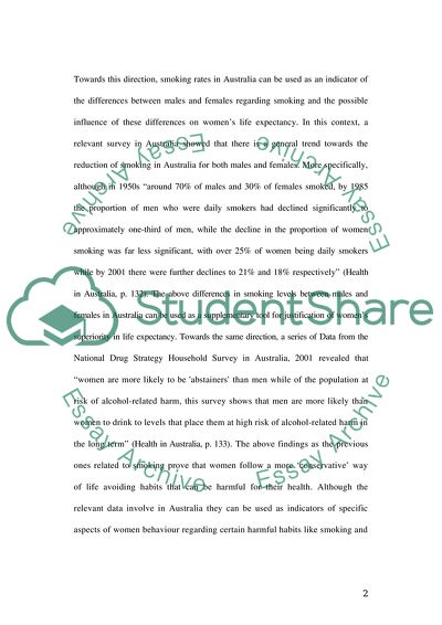 Unhealthy Habits of Men and Women