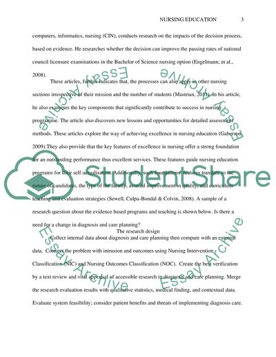 Nursing Education Assignment