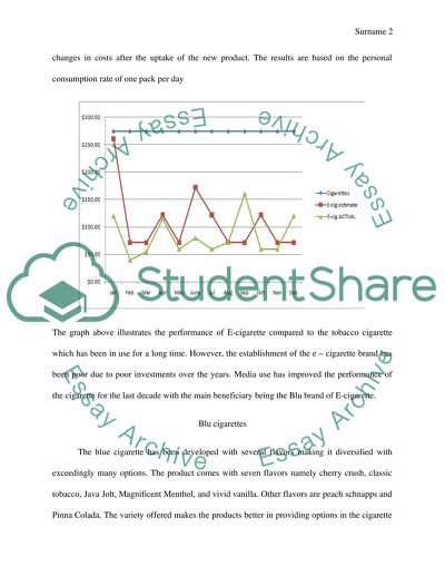 Outline presentation+PP presentation slides