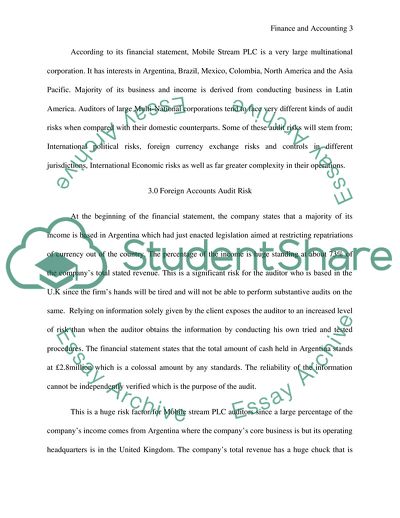 International Business and Audit Risks