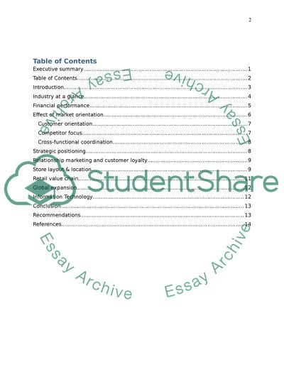 Topshop Market Performance