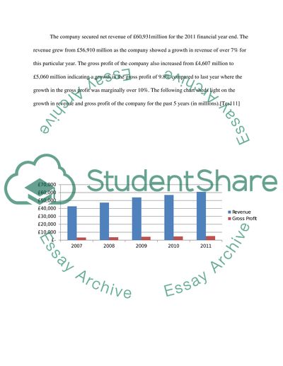 The Income Statement and the Balance Sheet of the Company