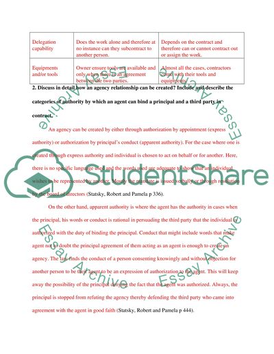 Independent Contractor or Regular Employee