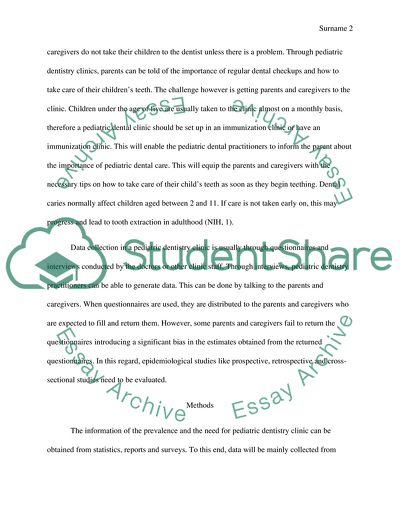 Opening a Pediatric Dentistry Clinic