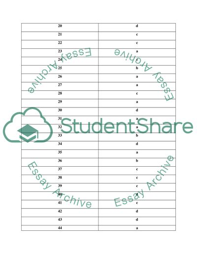 The Relationships Between Variable and Conceptual Models