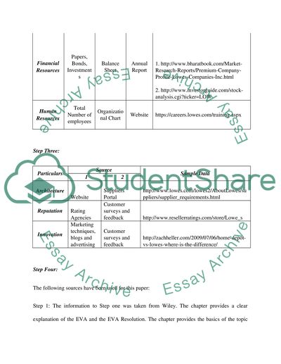 Riminternal analysis essay 08 picture