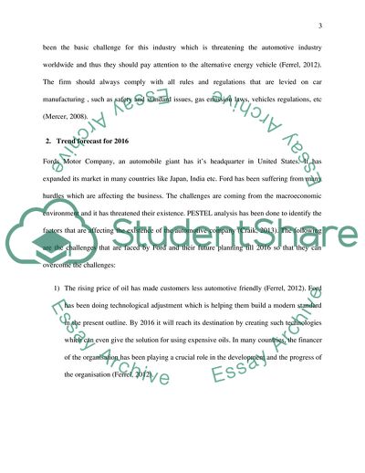 Pestel Analysis of the Automotive Industry in the United Kingdom
