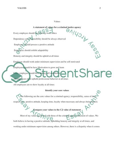 Statement of Values in Criminal and Social Lives