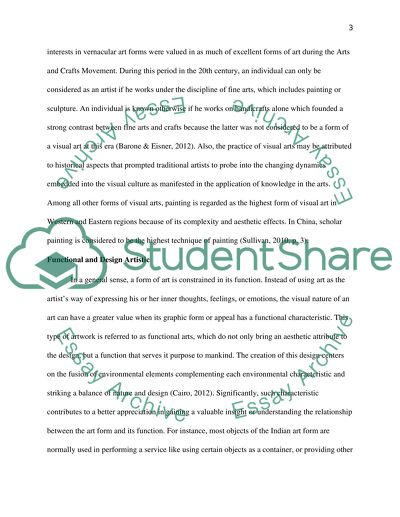 An Analysis on the Functionality and Design Artistic of Art