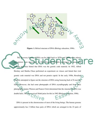 dna in science and technology essay