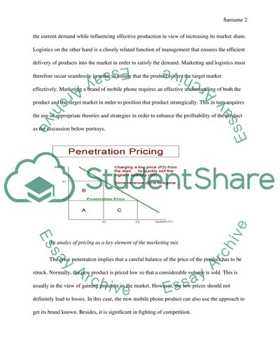 Relevant theories use in CESIM simulation program