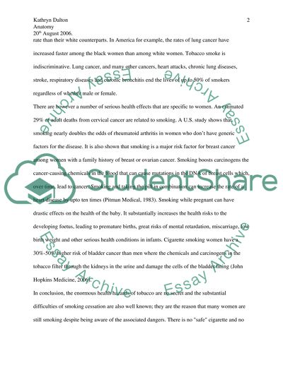 The Issue of Women Smoking