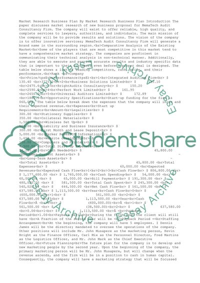 Market rearch business plan with payback