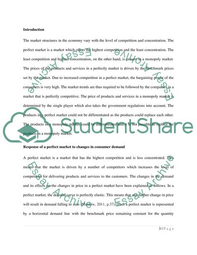 The Market Structures in the Economy