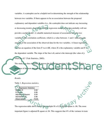 The Influence of the Cost of a Cookie on Its Taste Perception
