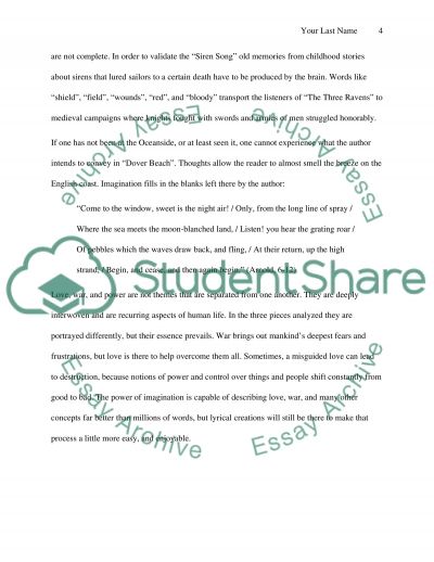 Power of imagination essay