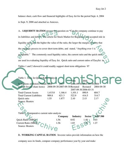 Investment Analysis of Easy Jet Airline Company