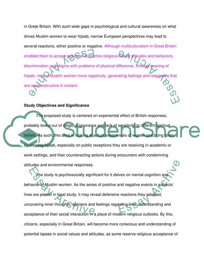 Muslim Womens Experience on Wearing Hijaab in British Society