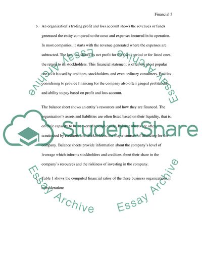 Financial Management Principles And Applications