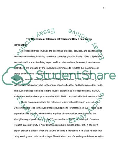 The Magnitude of International Trade and How It Has Grown
