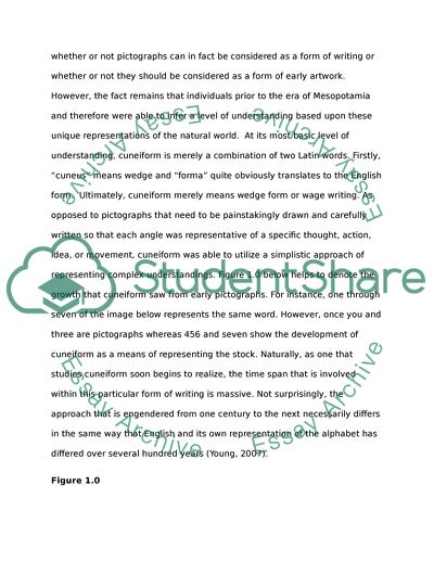 Egyptian Hieroglyphics and Mesopotamian Cuneiform Cylinder Seals