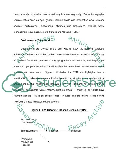 Assessing Peoples Attitudes and Behaviours towards Participating in Sustainable Waste Management Behaviours