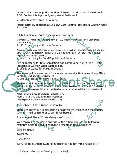 Appropriate Business Communications in New Zealand