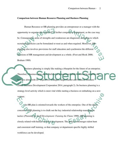 Diffterence between Human recourse planing and Business planing