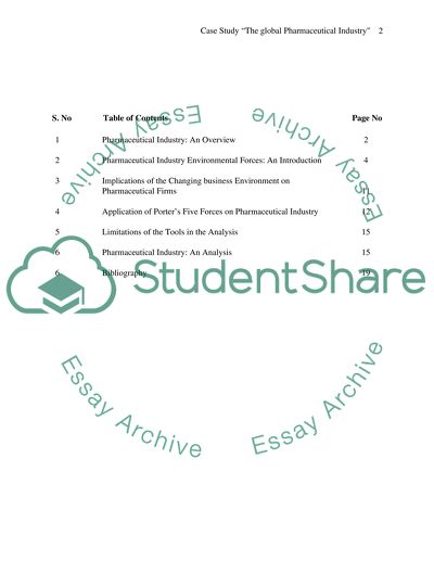 The Global Pharmaceutical Industry Today