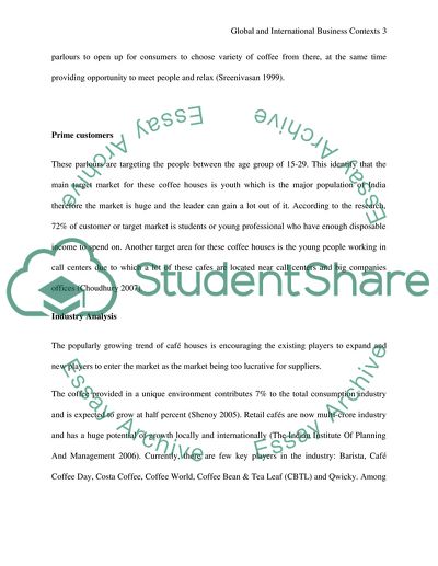 Global and International Business Contexts