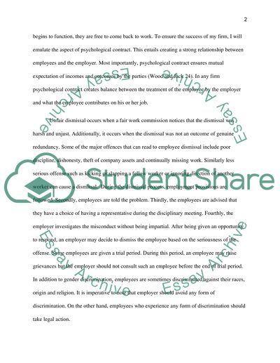 Human Resources (HR) Termination of employment