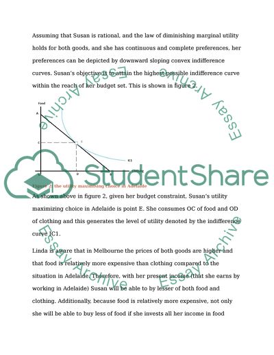 Explanation of the graphics figures upon budget