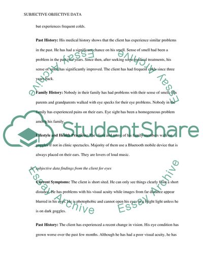 Subjective Data Findings in Dermatology