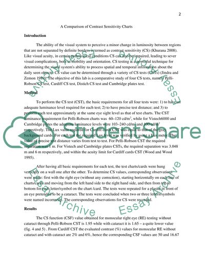 The Ability to Perceive a Minor Change in Luminosity