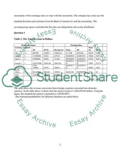 Budgeting and Planning in USA Supercars