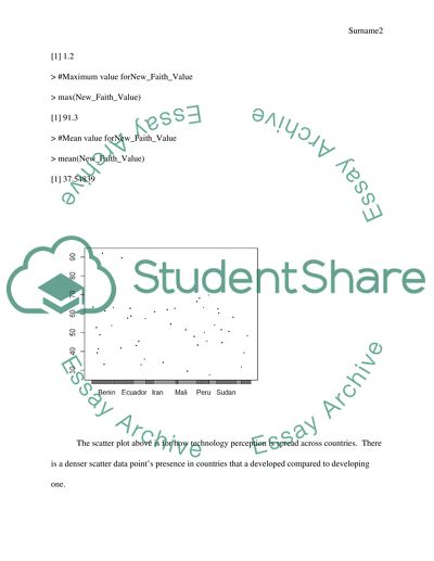 Empirical Exercise: The Role of Cultural Factors in the Growth Process