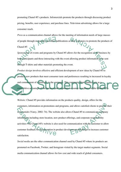 Communication Channels to Support Companys Products in the Market