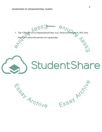 Advantages of Organizational Charts