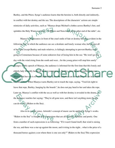 J. M. Synges Riders to the Sea