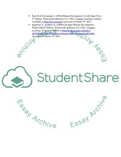 Life Span Human Development
