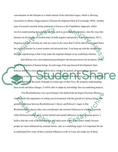 Human Development and Marketing Career