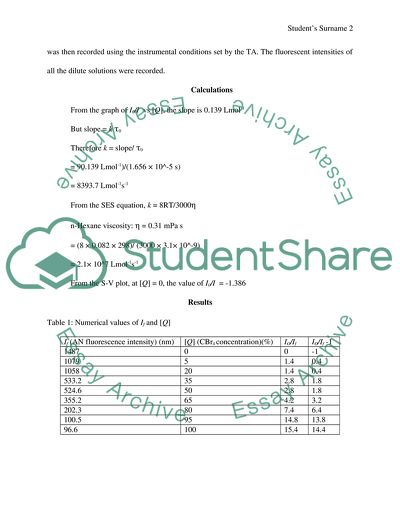 The Kinetics of a Diffusion-Controlled Reaction