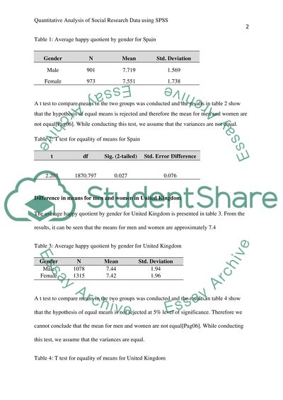 Quantitative Analysis of Social Research Data using SPSS