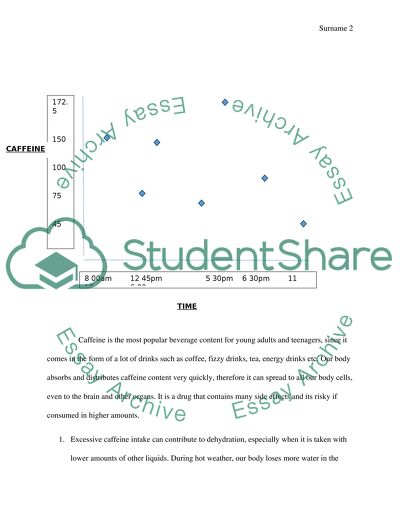 Project 3 :Caffeine intake