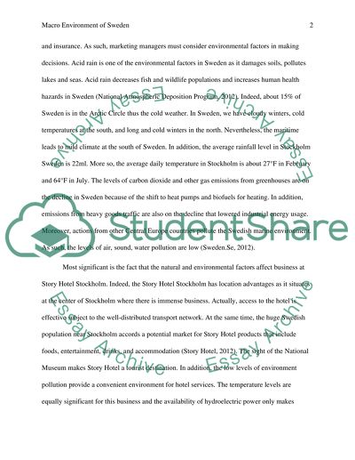 Macroenvironment of sweden (NATURAL/ENVIROMENTAL factors)