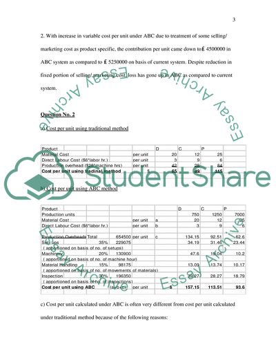 Accounting in Management