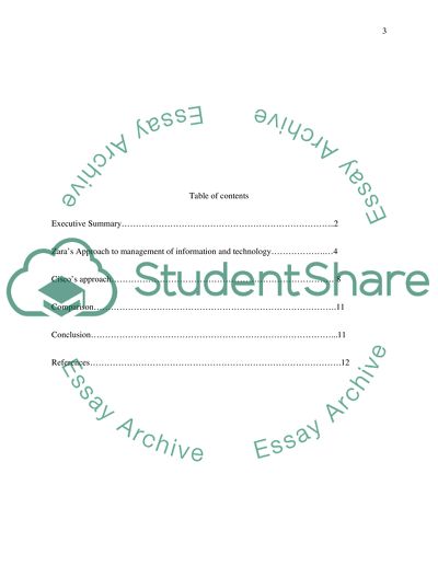 Zaras strategic approach to Information Technology Management