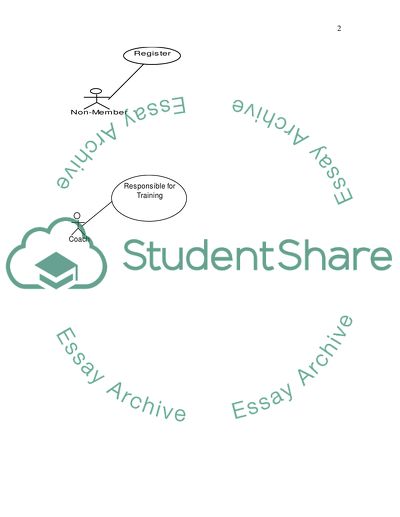 System Analysis and Design
