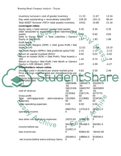 Toyota Motor Corporation